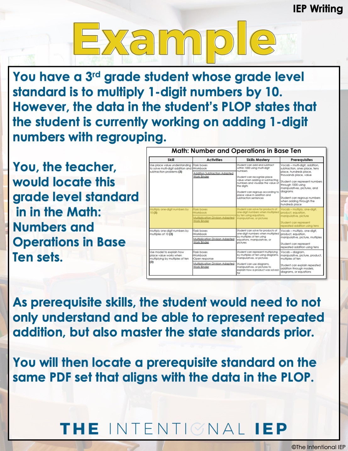 1 IEP Matrix™ | for Birth to 6th Grade Skills - Image 11