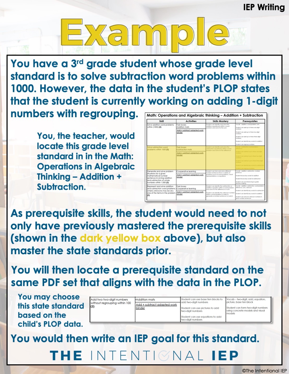 1 IEP Matrix™ | for Birth to 6th Grade Skills - Image 12