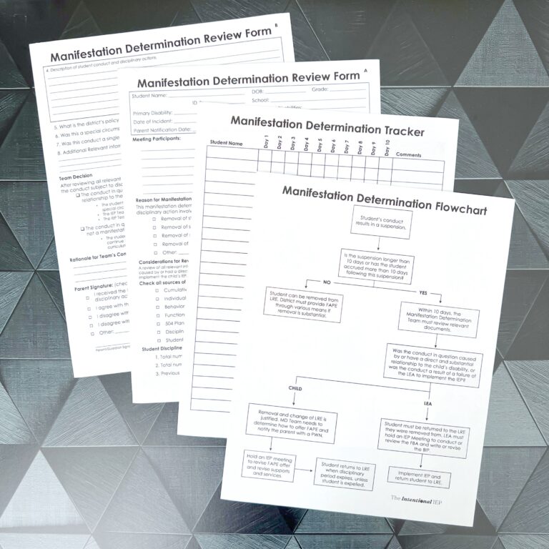 IEP Brochures for IEP Teams | Forever Bundle - The Intentional IEP